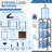 3-Tier Water Bottle Rack