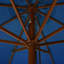 Parasol de plage Beffrey-857768758