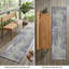Tapis de couloir d'extérieur 8 po