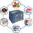 Sorbus Medium Storage Box Foldable with Window & Handles-1509195349-1509195355
