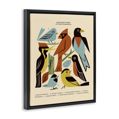 Cadre flottant arrière moderne Mid-Century, par Renea L. Thull