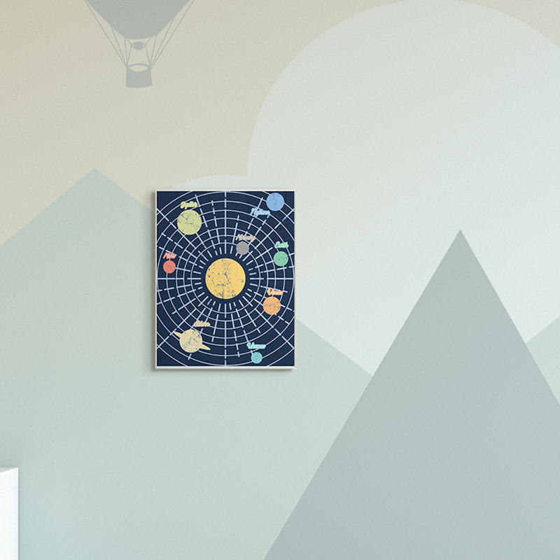 Tableau rétro du système solaire Planètes de la Voie Lactée, Plaque murale, H 15 po x l 10 po