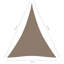 Androscogin Triangular Shade Sail-323025601-384718101