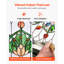 Plants & Flowers Window Panel