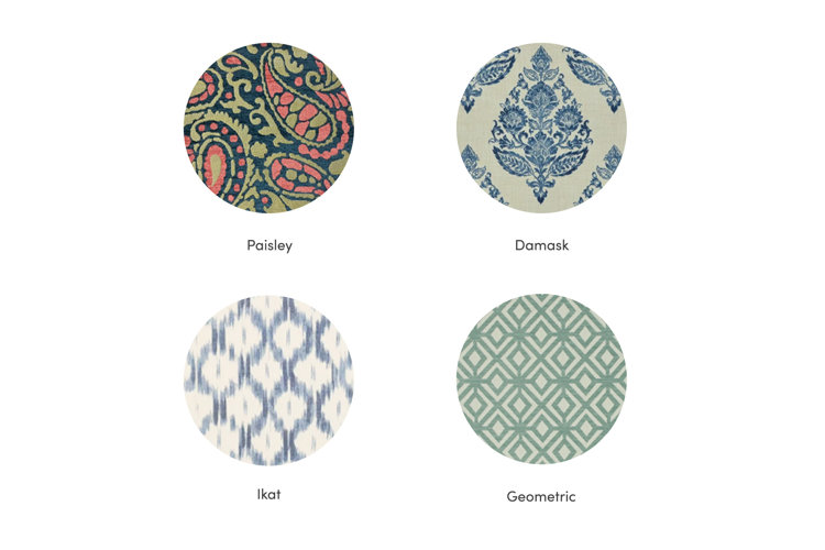 Paisley Inlay What Is Paisley? | Wayfair