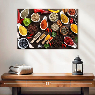 Yarlin Table Of Herbs And Spices