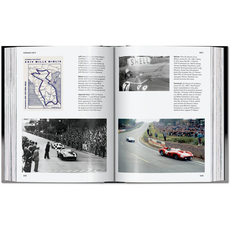 Sports Cars. 45th Ed.