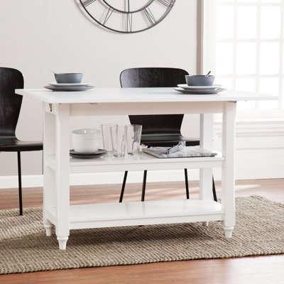Console 29,52