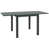 Gris sélectionné