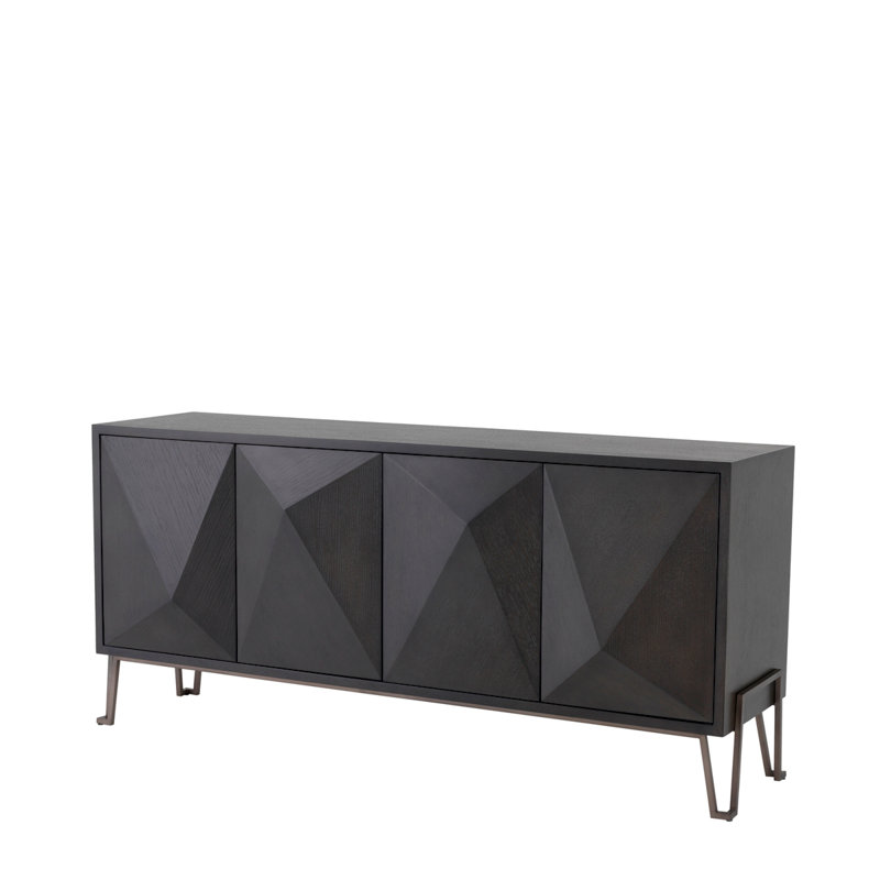 Highland Media Console