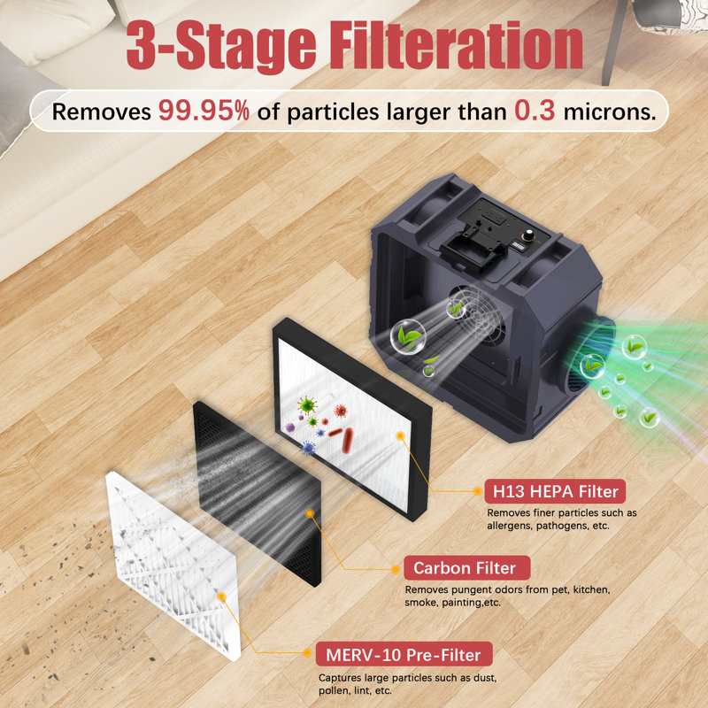 Hepa Air Scrubber for Mold with 3-Stage Filtration for Heavy Duty, Gray