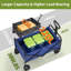 Dakota Fields Gardening Tools-33504190