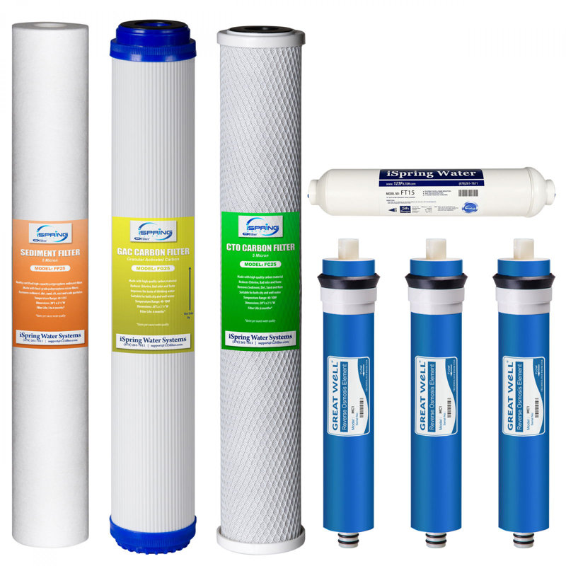 Ensemble de filtres de remplacement iSpring F7RBY2 pour systèmes d'osmose inversée à 5 niveaux 300 GPD RCB3P, 7 pièces