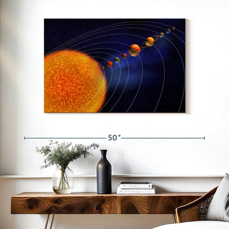 Oberle Solar System Planetary Orbit, 26" H x 39" W