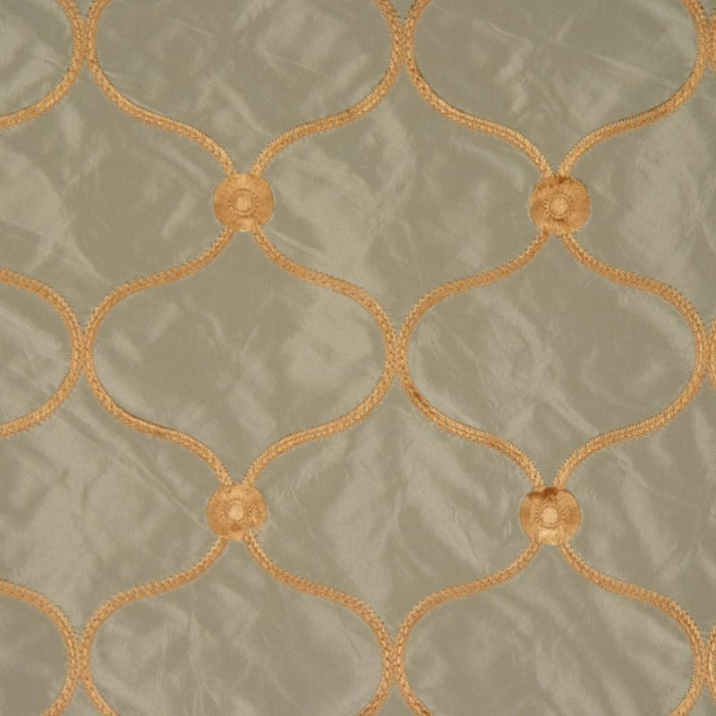 Tissu classique romantique, Spa