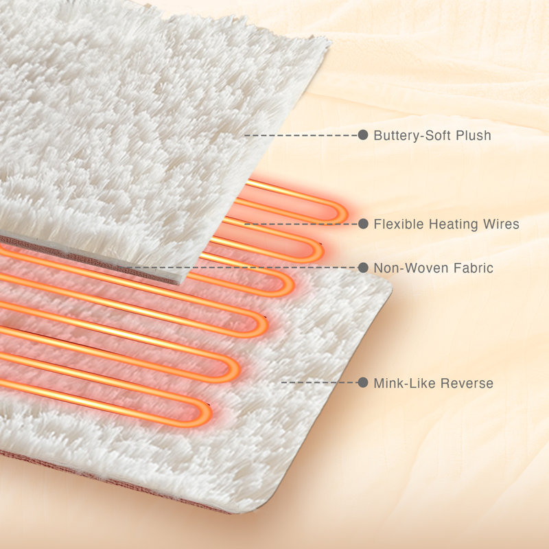 Heated Plush Ultra-Soft Electric Blanket, King, Lavender
