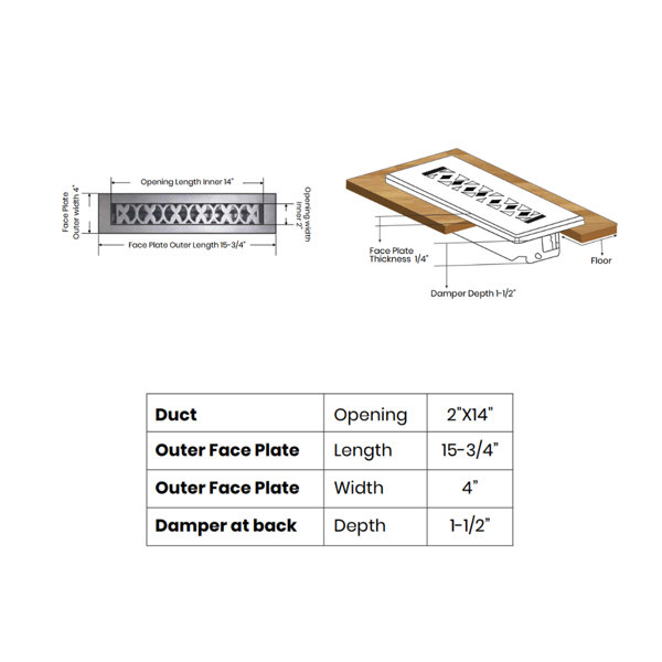 Dimensions du produit