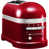 Candy Apple