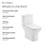 Toilette carrée une pièce à double chasse 1,1 / 1,6 gallon Carre-63681520