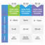 Planche de vinyle de luxe 48 po x 72 po x 0,2 mm-88851938