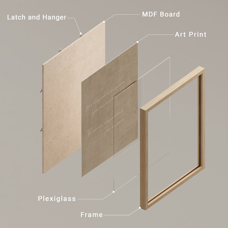 Ensemble de 2 impressions murales encadrées minimalistes - typographie de style manuscrite sur toile neutre pour une inspiration moderne
