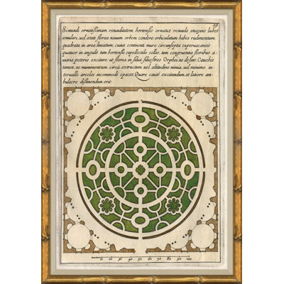 Antique Garden Plans VI