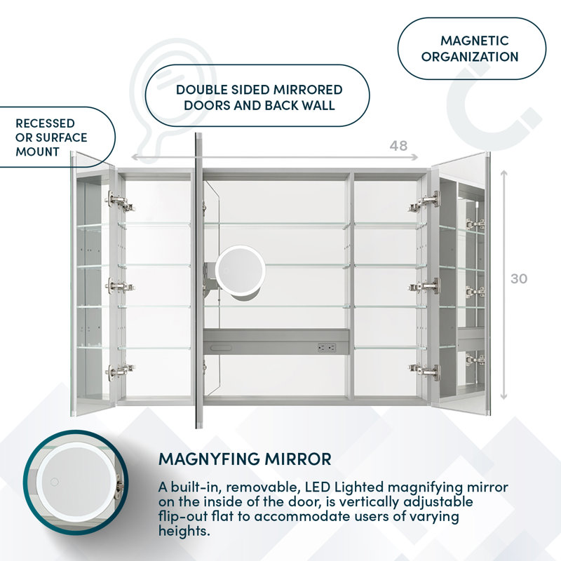 Royale Medicine Cabinet with Electrical Outlets, Defogger, Adjustable LED 3X Magnifying Mirror., 30" H x 48" W x 5" D
