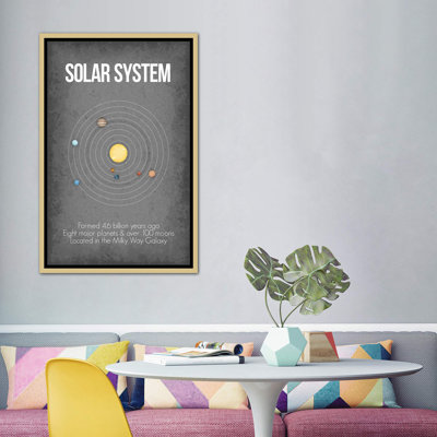 Système solaire pour enfants, décoration murale