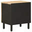 Bedside Table
