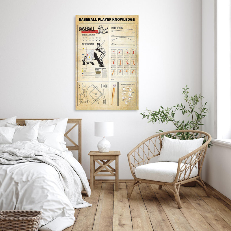 Baseball Joueur - Art textuel sur toile tendue, H 14 po x l 11 po x P 1,25 po