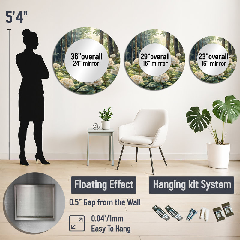 Hydrangeas par The Forest Edge - Art mural traditionnel sur miroir - imprimé sur métal, 29 po x 29 po