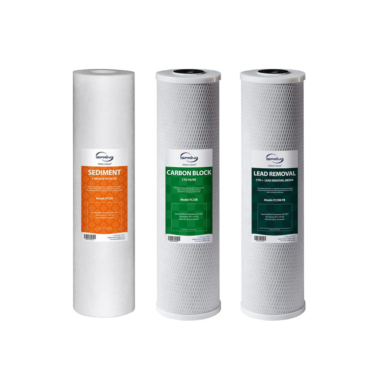 iSpring F3WGB32BCPB 20" x 4.5" Whole House Water Filters for WGB32B Series Water Filter Systems