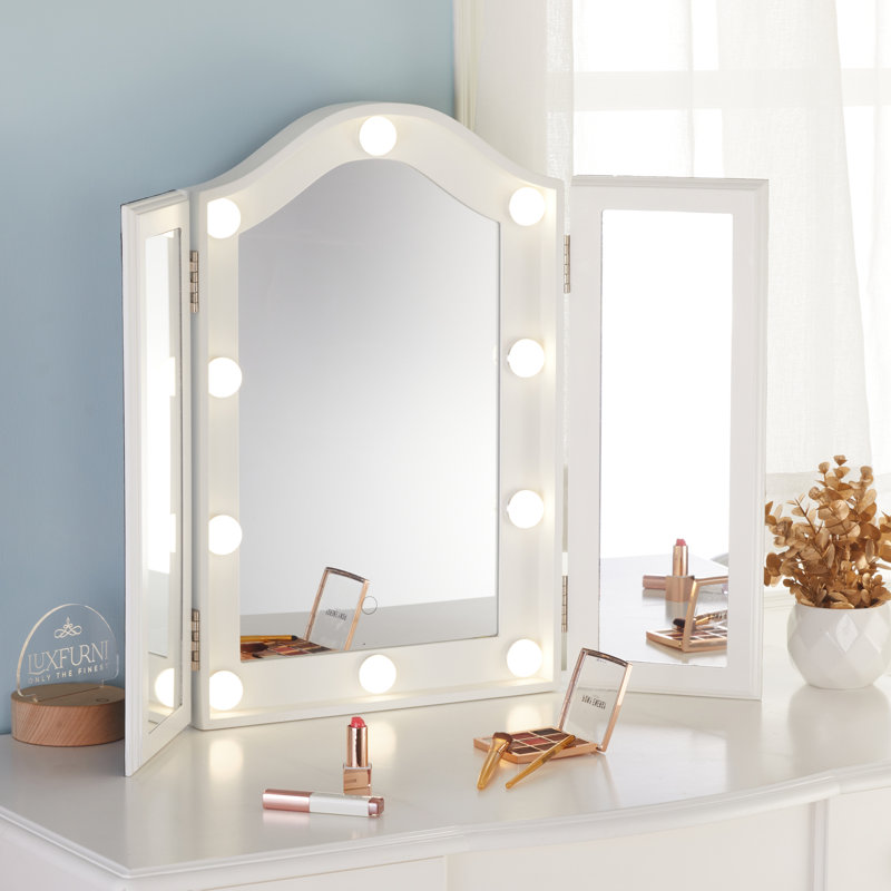 Miroir Ludowici, Blanc