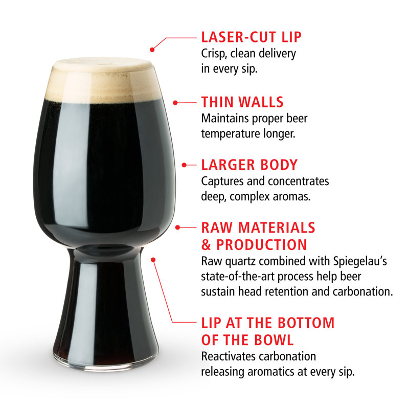Craft Brews 21 oz. Crystal Craft Beer Glass Set