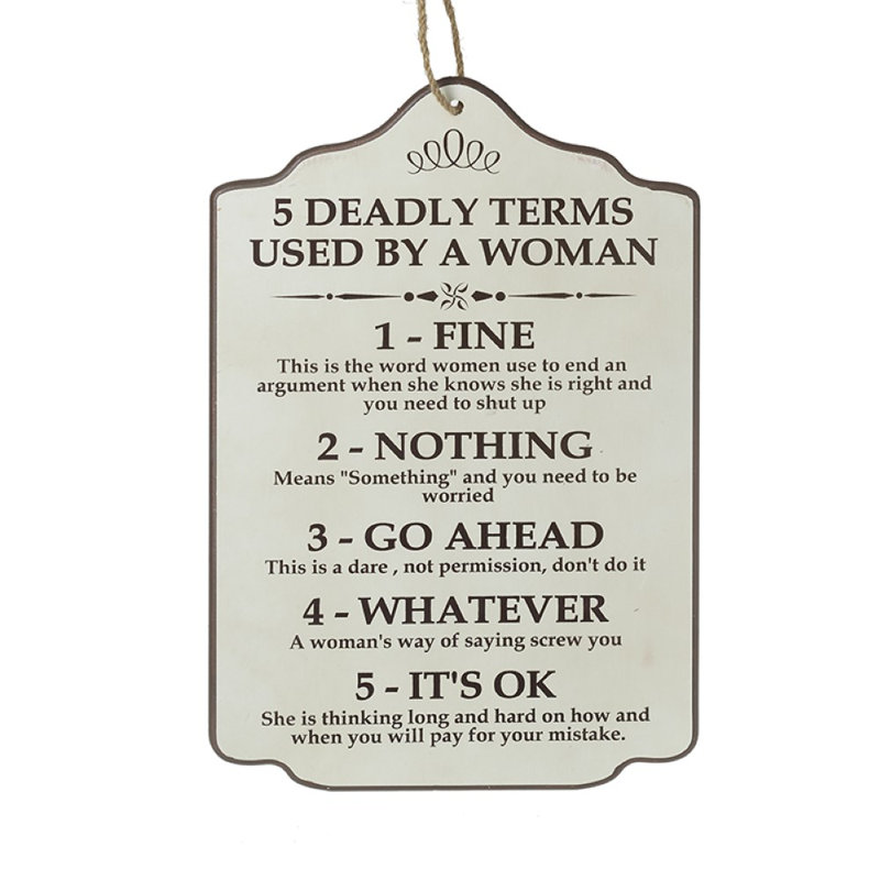 Wall Decor on Metal