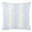 Schumacher x Celerie Kemble Creeping Fern Pillow