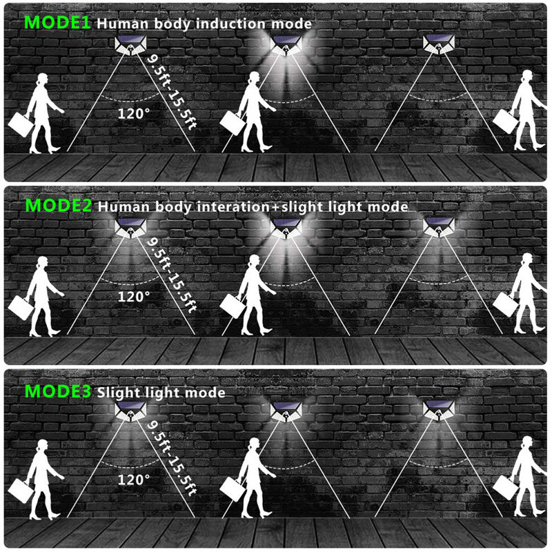 LED Solar Power Dusk to Dawn Outdoor Security Area Light with Motion Sensor (Pack of 2)