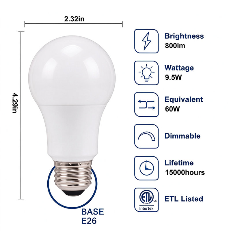 60-Watt Equivalent LED Light Bulb 9.5W  A19 General Purpose E26 Dimmable 3000K