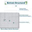 48" W x 32" D x 4" H Shower Base with Single Threshold Anti-Slip Acrylic Shower Pan White-102306061