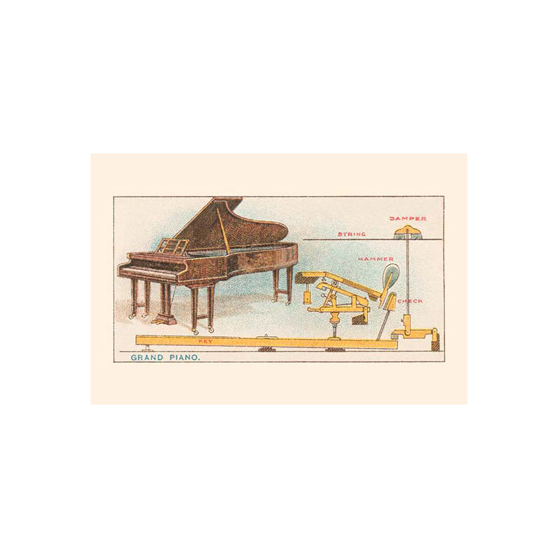 Grand piano-impression d’art graphique, H 28 po x l 42 po x P 1,5 po
