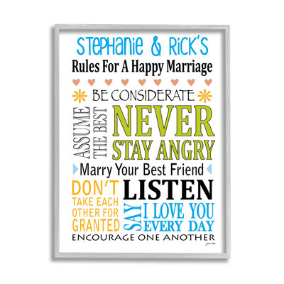 Art mural personnalisé, "Happy mariage Rules" cmw-016