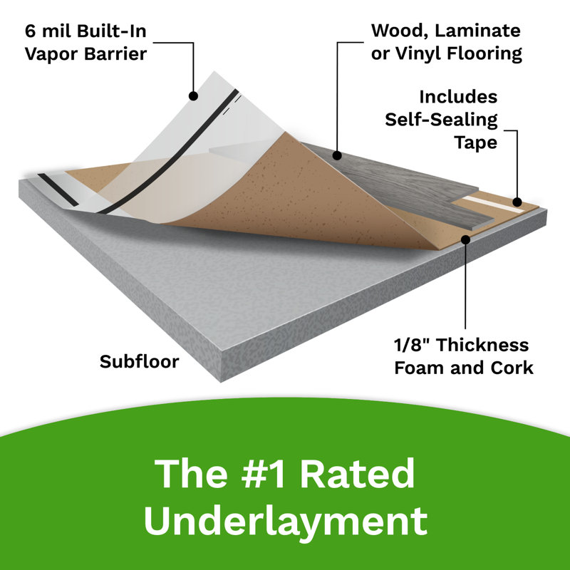 Cork Underlayment Roll (675 sq.ft./roll)