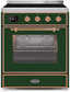Emerald Green/Copper