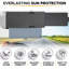 Abat-jour de voiture automatique pour pare-soleil extensible