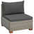 Kubu Grey