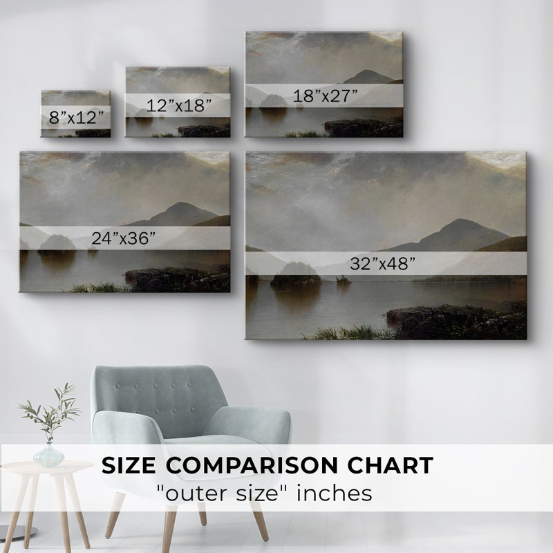 Paysages rétro-CMLX III -Galerie enveloppée Cavas, 12 x 18