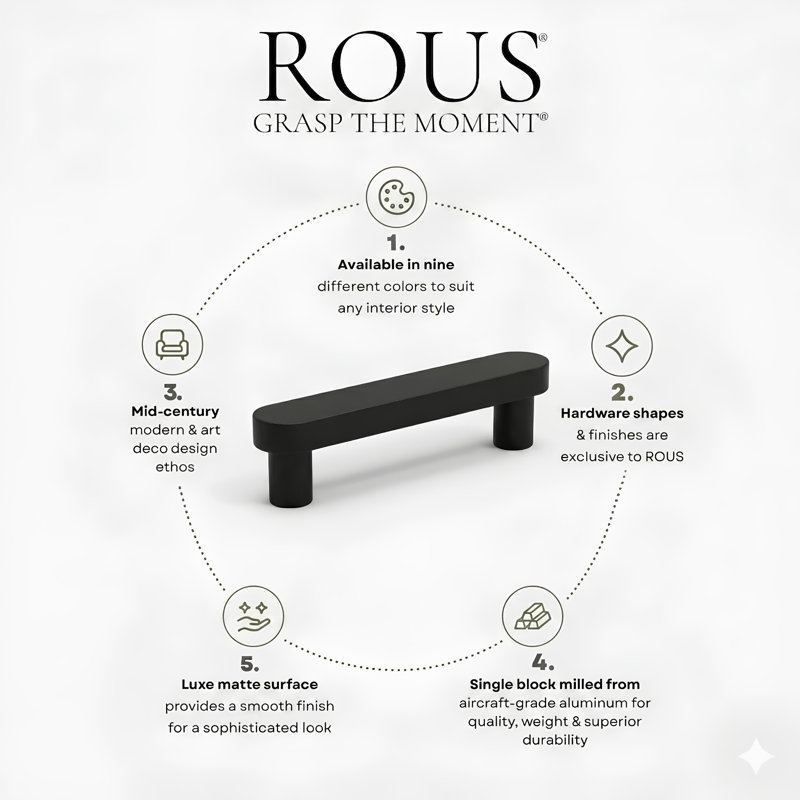 ROUS Hardware Mid-Century Modern Cabinet Handle, White