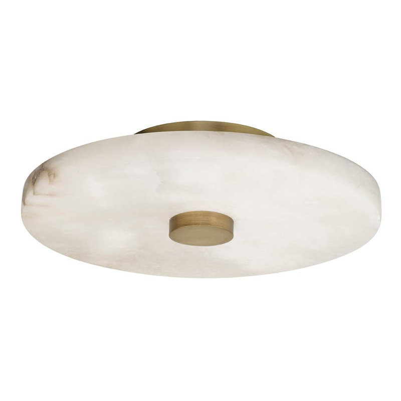 Moers Mini Flush Mount, Antique Brass, 6.35" H x 30.48" W x 30.48" D