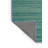 Machine Washable Horizontal Stripes Blue Area Rug-518457222