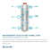 Watersentry® Plus Under Sink Replacement Filter